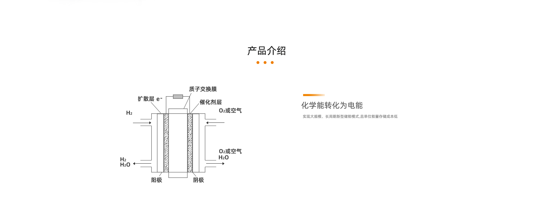 嘉興熱電聯(lián)電站產(chǎn)品詳情頁_03.jpg