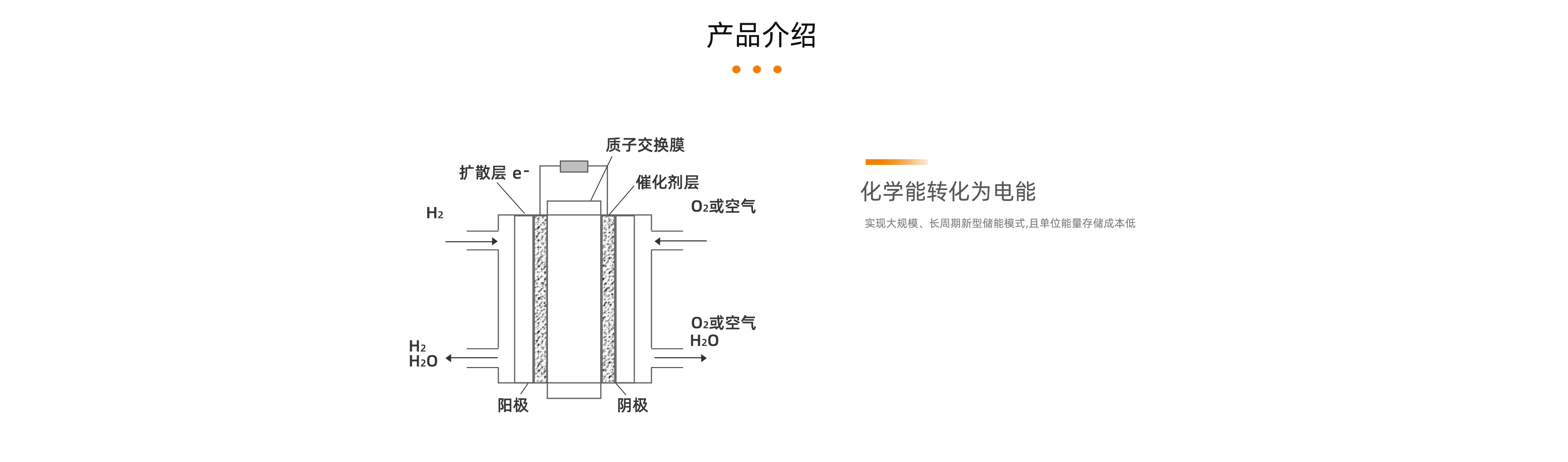 正泰電站-詳情頁_03.jpg